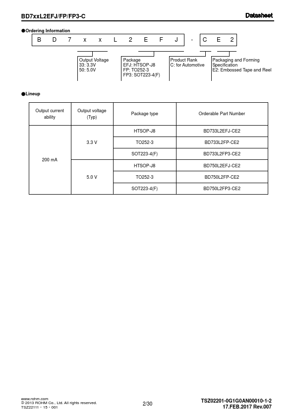 BD750L2FP-CE2