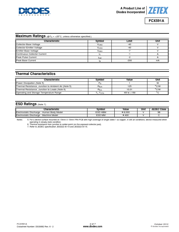 FCX591A