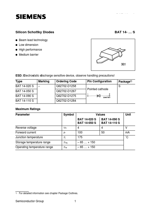 BAT14-050S