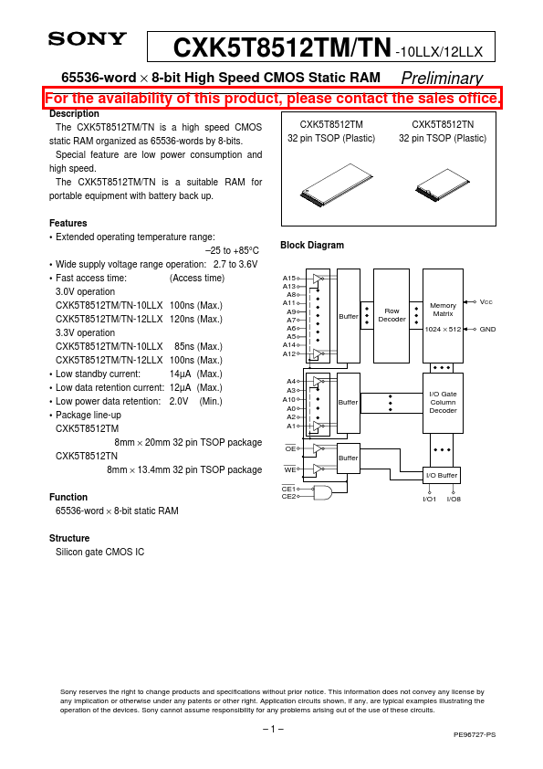 CXK5T8512TM