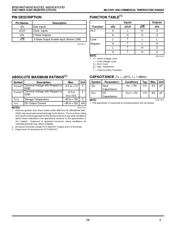 IDT54FCT16374ET