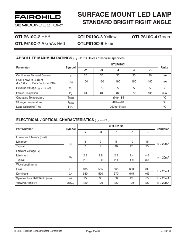 QTLP610C-3