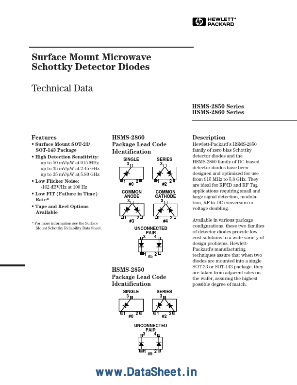 HSMS-2860