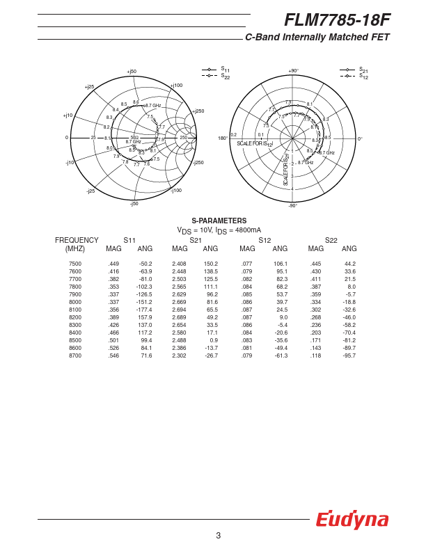 FLM7785-18F