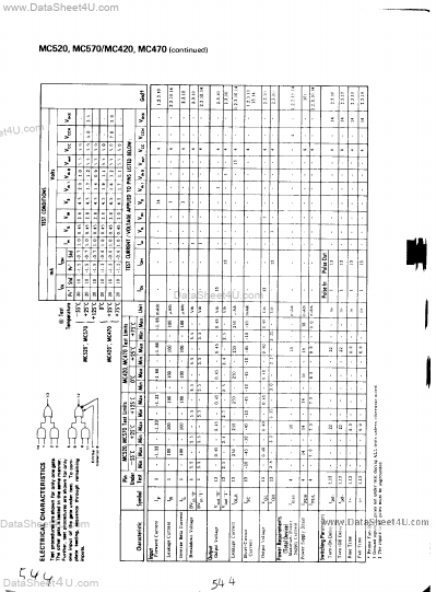 MC570