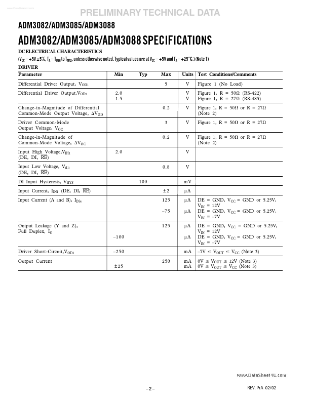 ADM3085