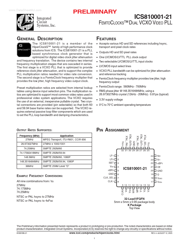 ICS810001-21