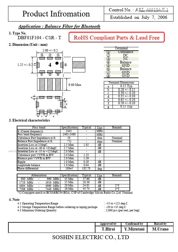 DBF81F104-CSR-T