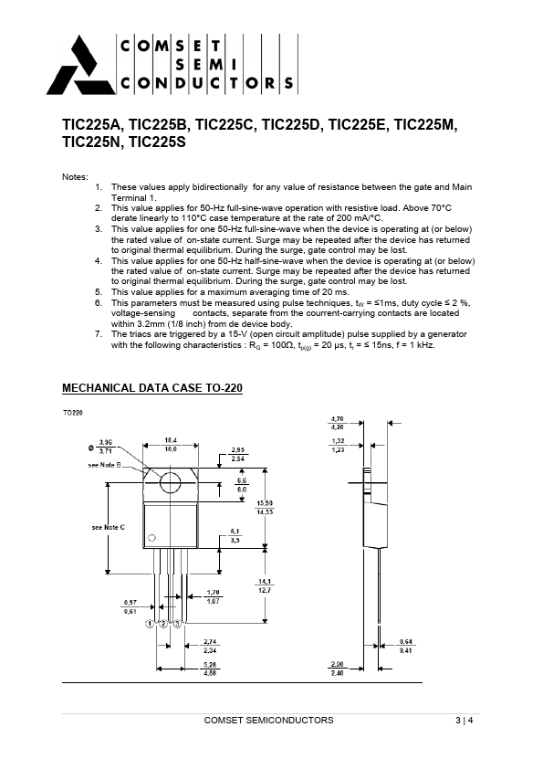 TIC225N