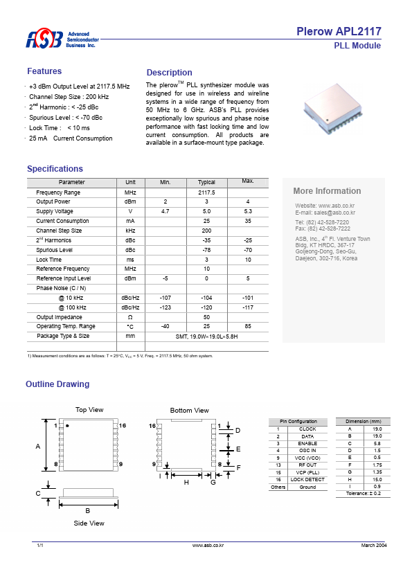 APL2117