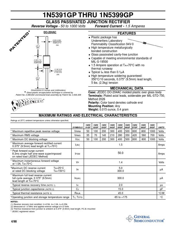 1N5394GP