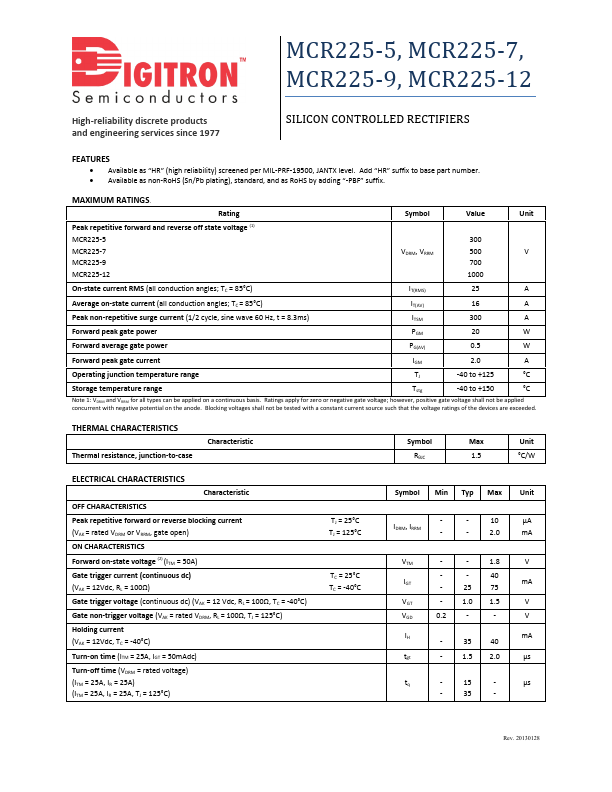 MCR225-5