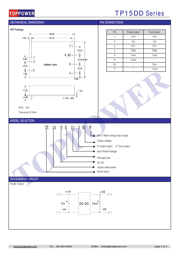 TP15DD48S24W