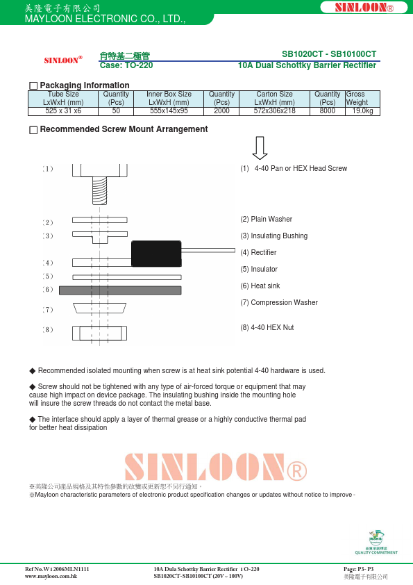 SB1020CT