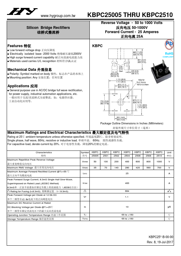 KBPC2504