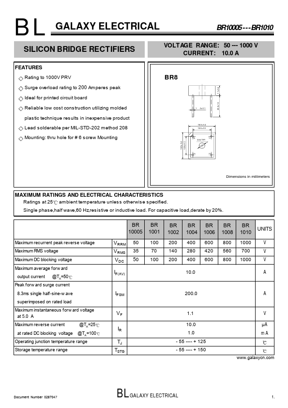 BR1002