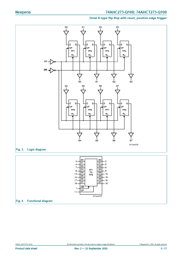 74AHCT273-Q100