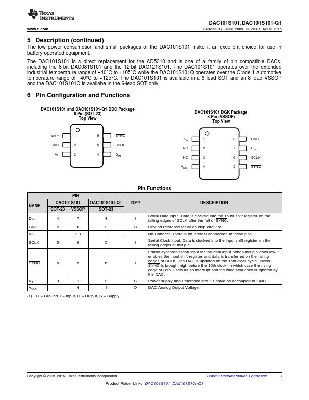 DAC101S101