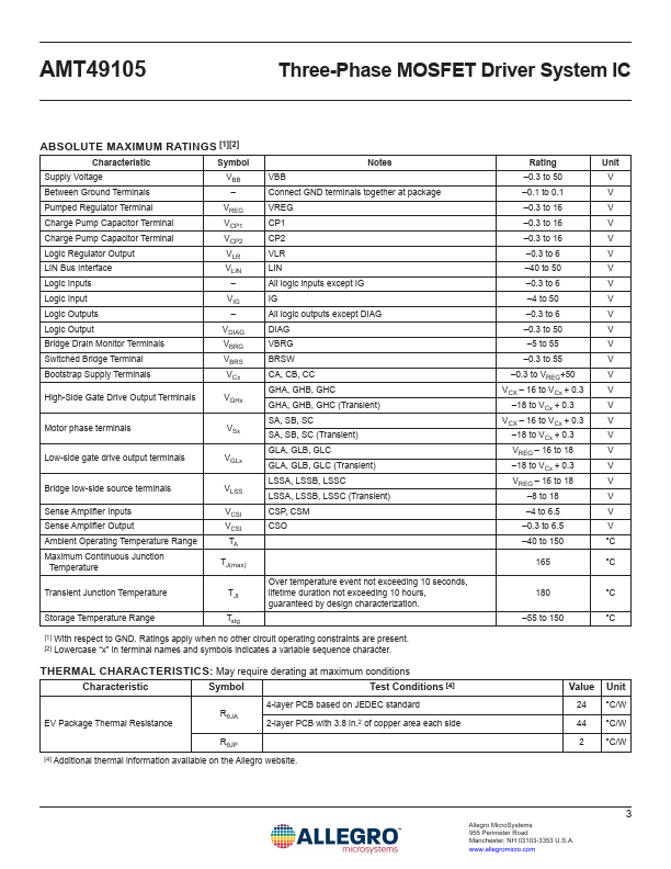 AMT49105