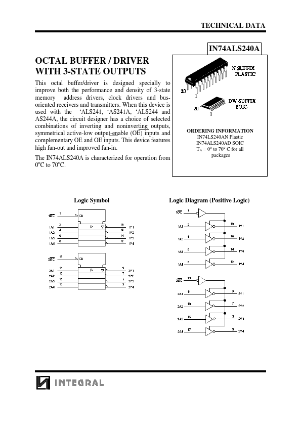 IN74LS240AN