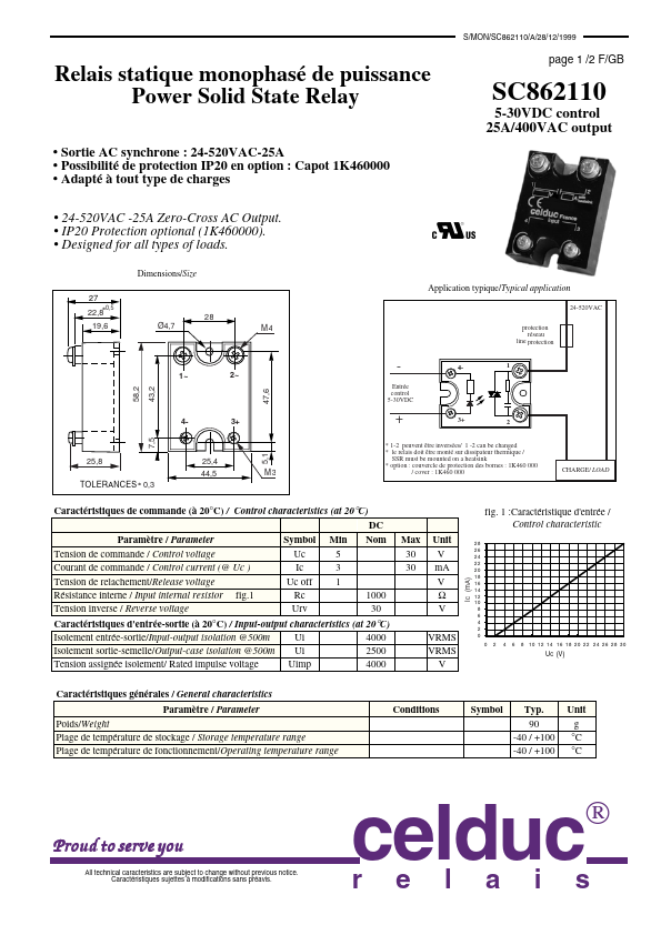 SC862110