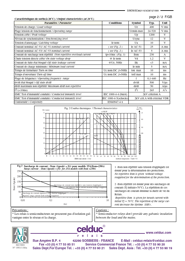 SC862110