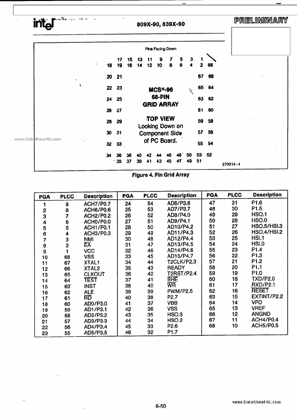 8095-90