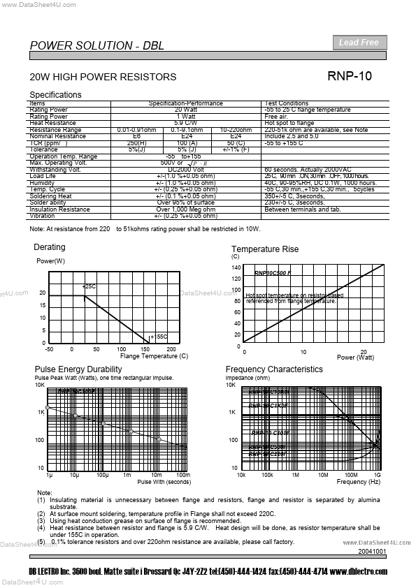 RNP-10