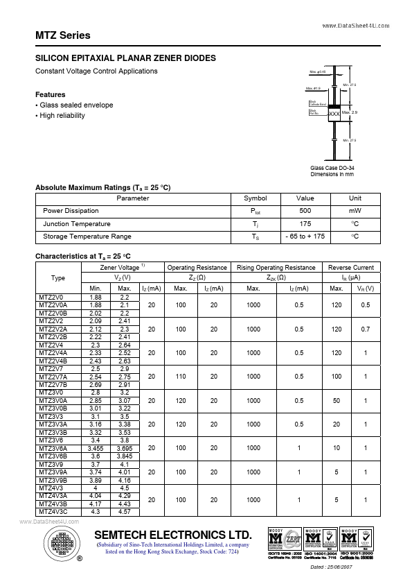 MTZ11C