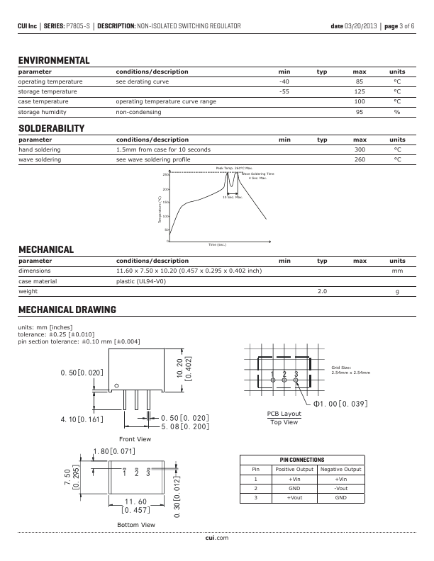 P7805-Q24-S5-S