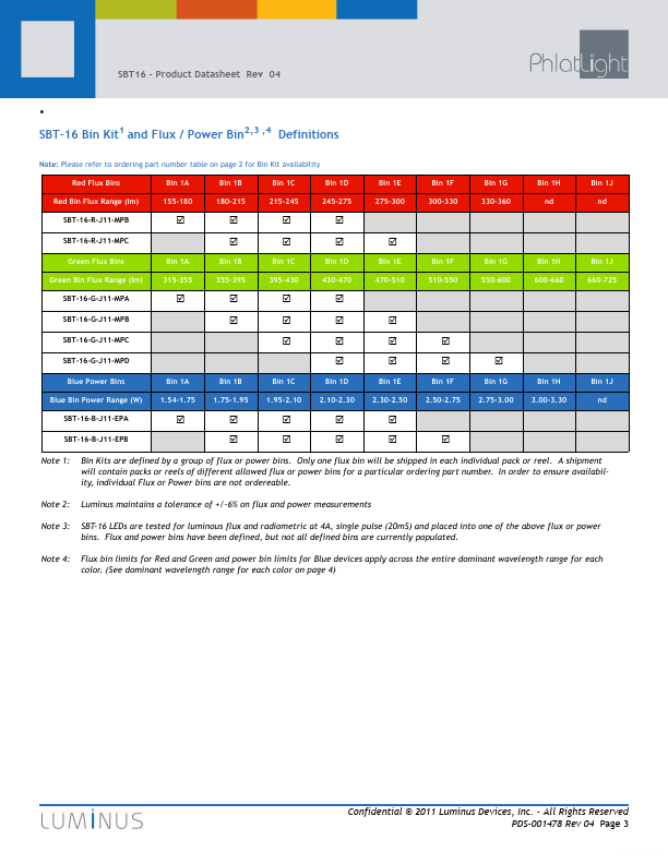 SBT-16-G-J11-MPB