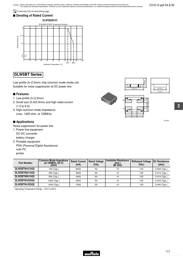 DLW5AHN402SQ2