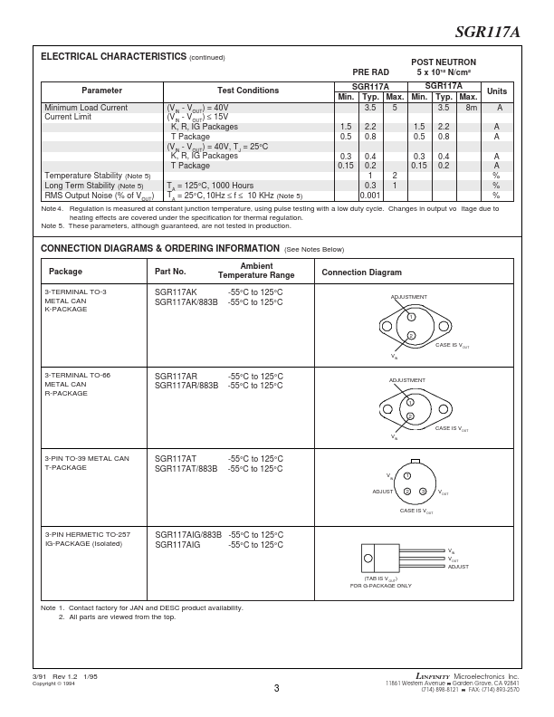 SGR117A