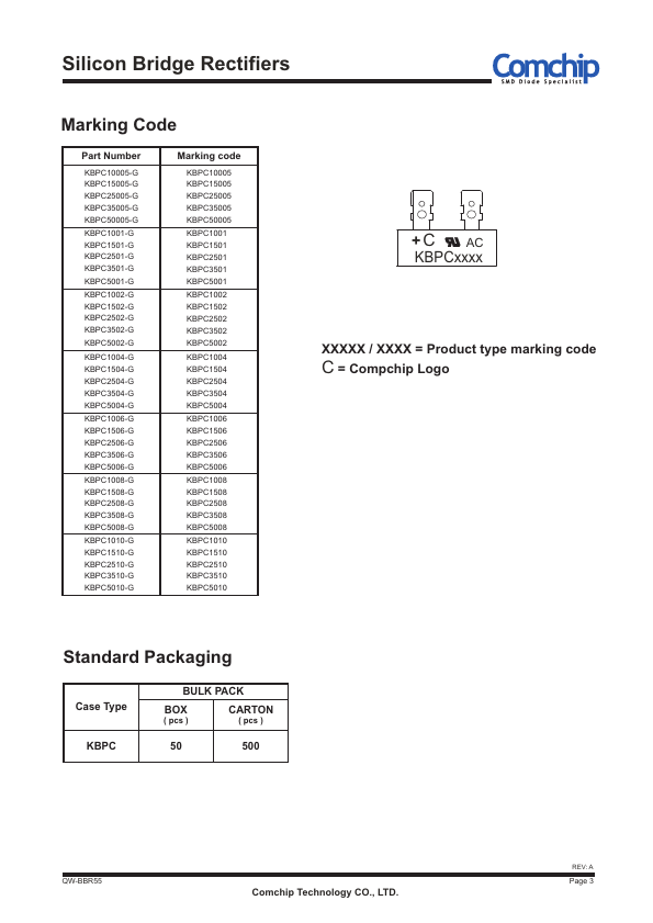 KBPC15005-G