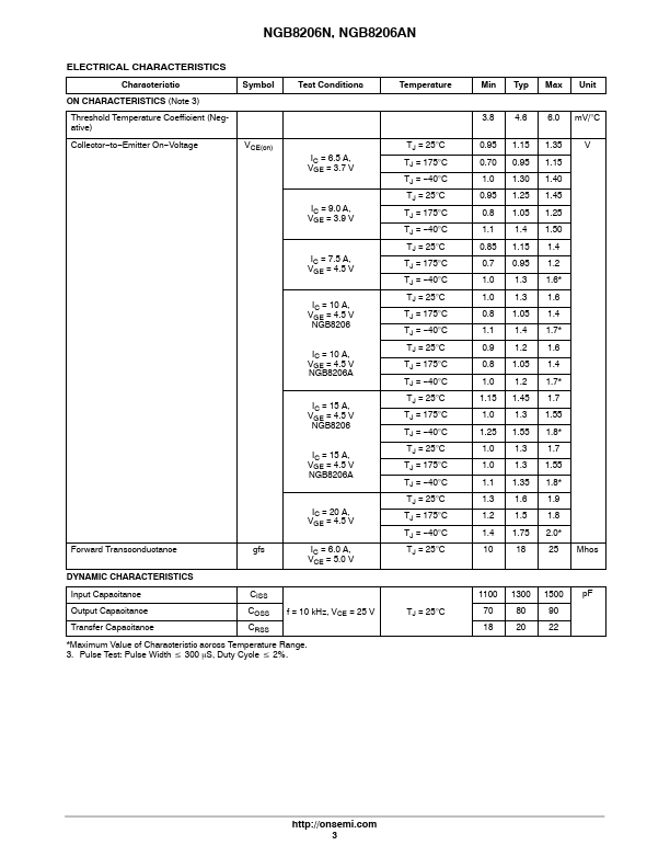 NGB8206AN