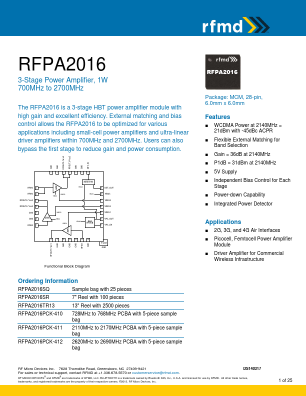 RFPA2016