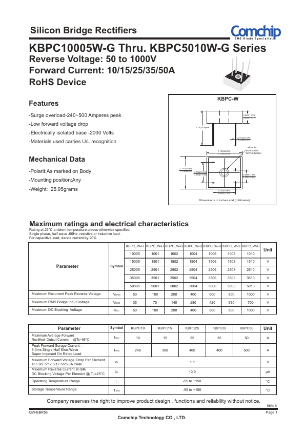 KBPC2501W-G