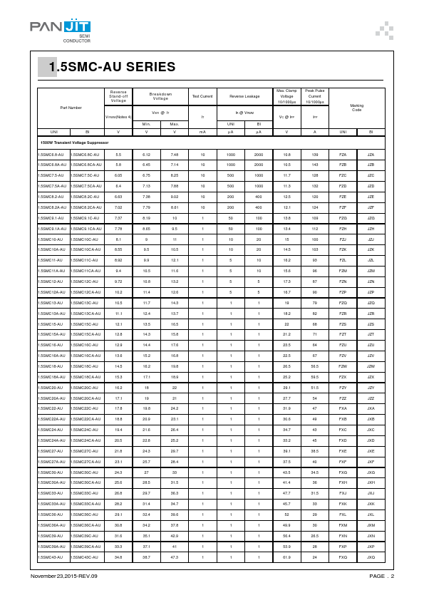 1.5SMC9.1A-AU