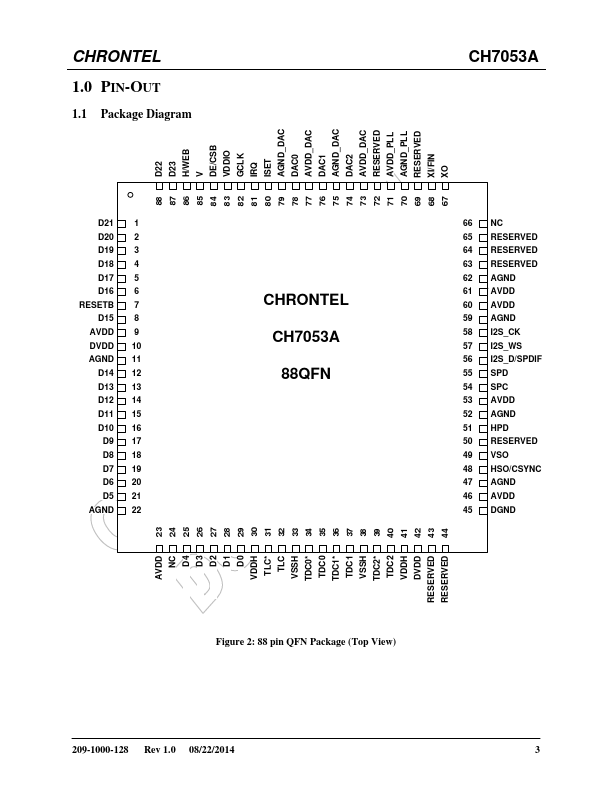 CH7053A