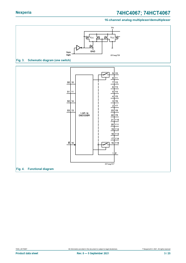 74HCT4067