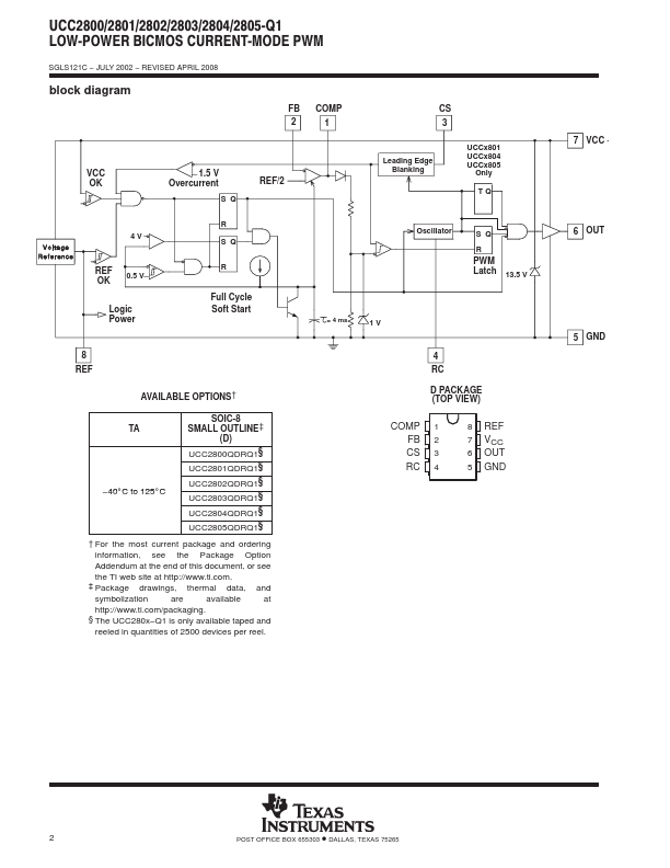 UCC2804-Q1