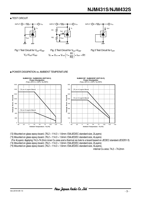 NJM431SU