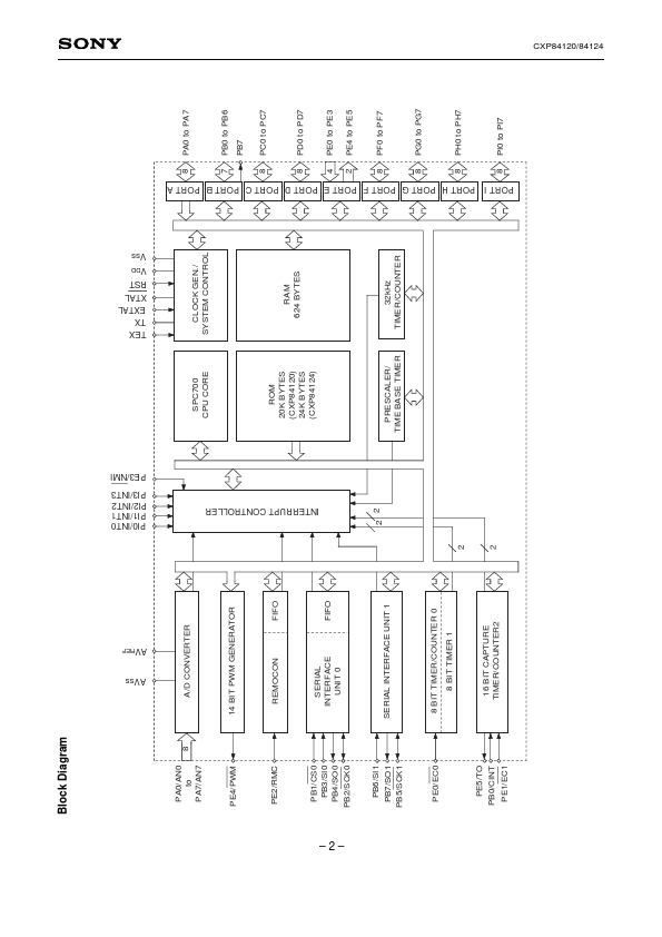 CXP84120