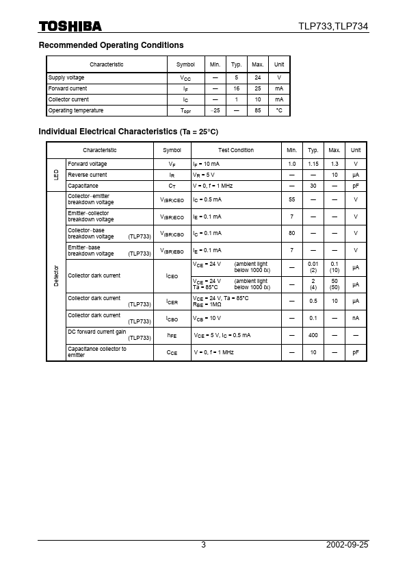 TLP734