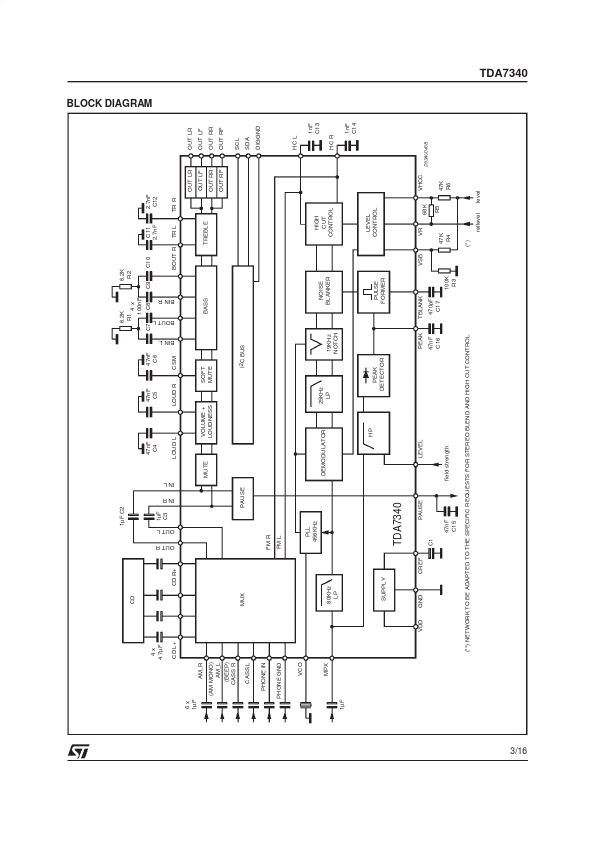 TDA7340