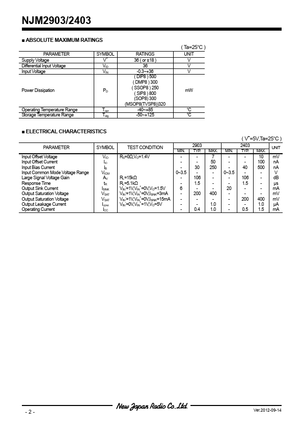 NJM2403