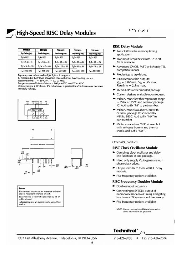 TEC3033