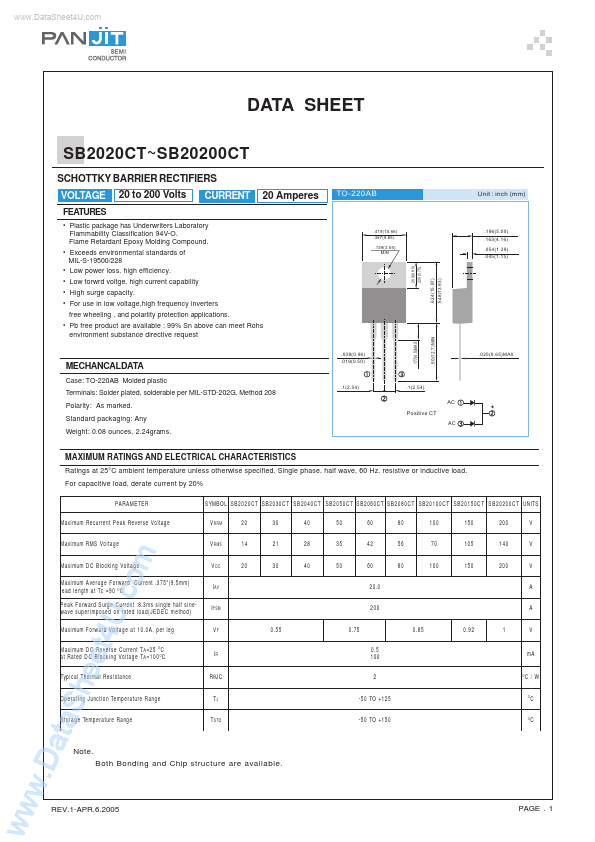 SB20200CT