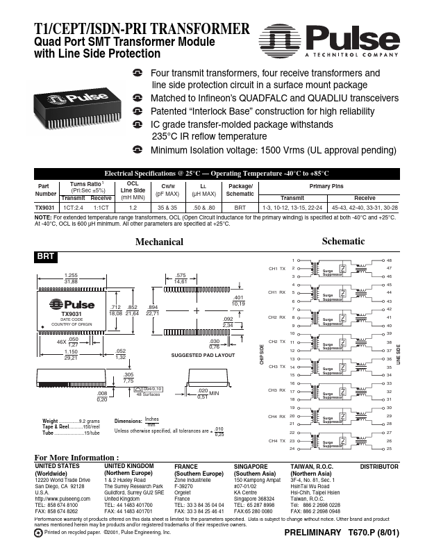 TX9031