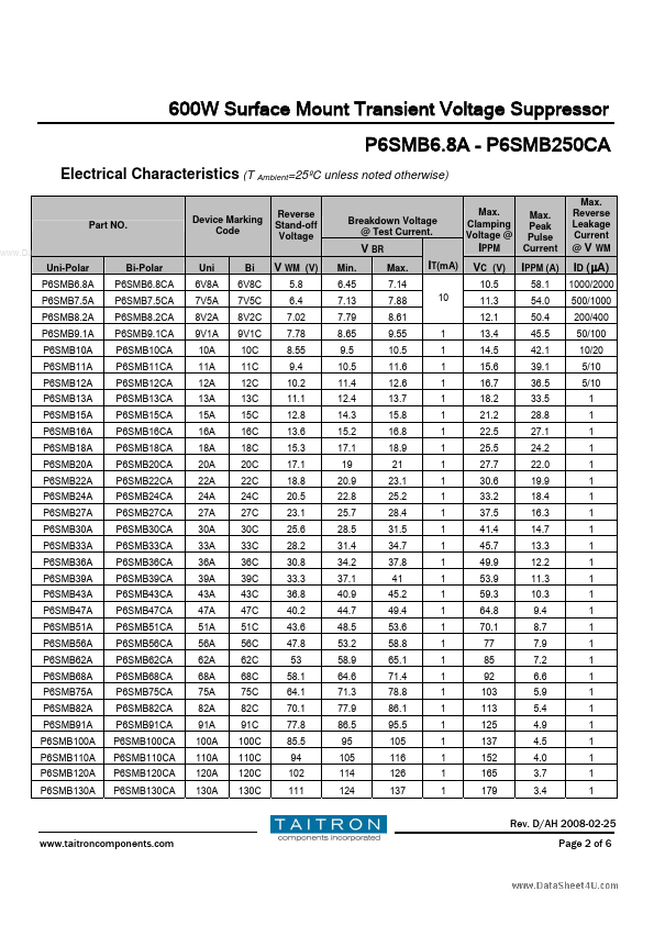 P6SMB4xCA